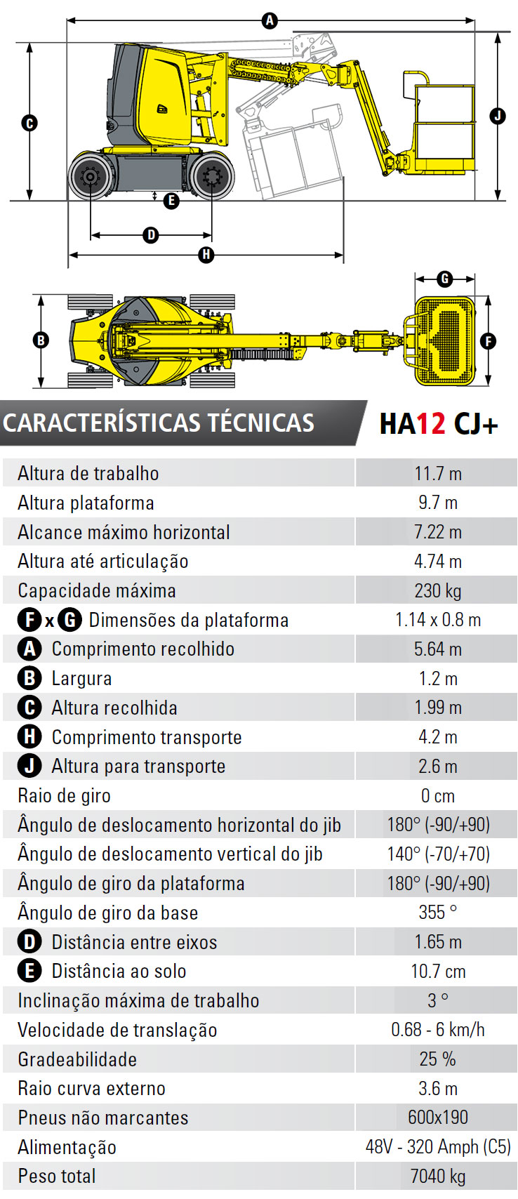 características da plataforma elevatoria articulada z30/20n