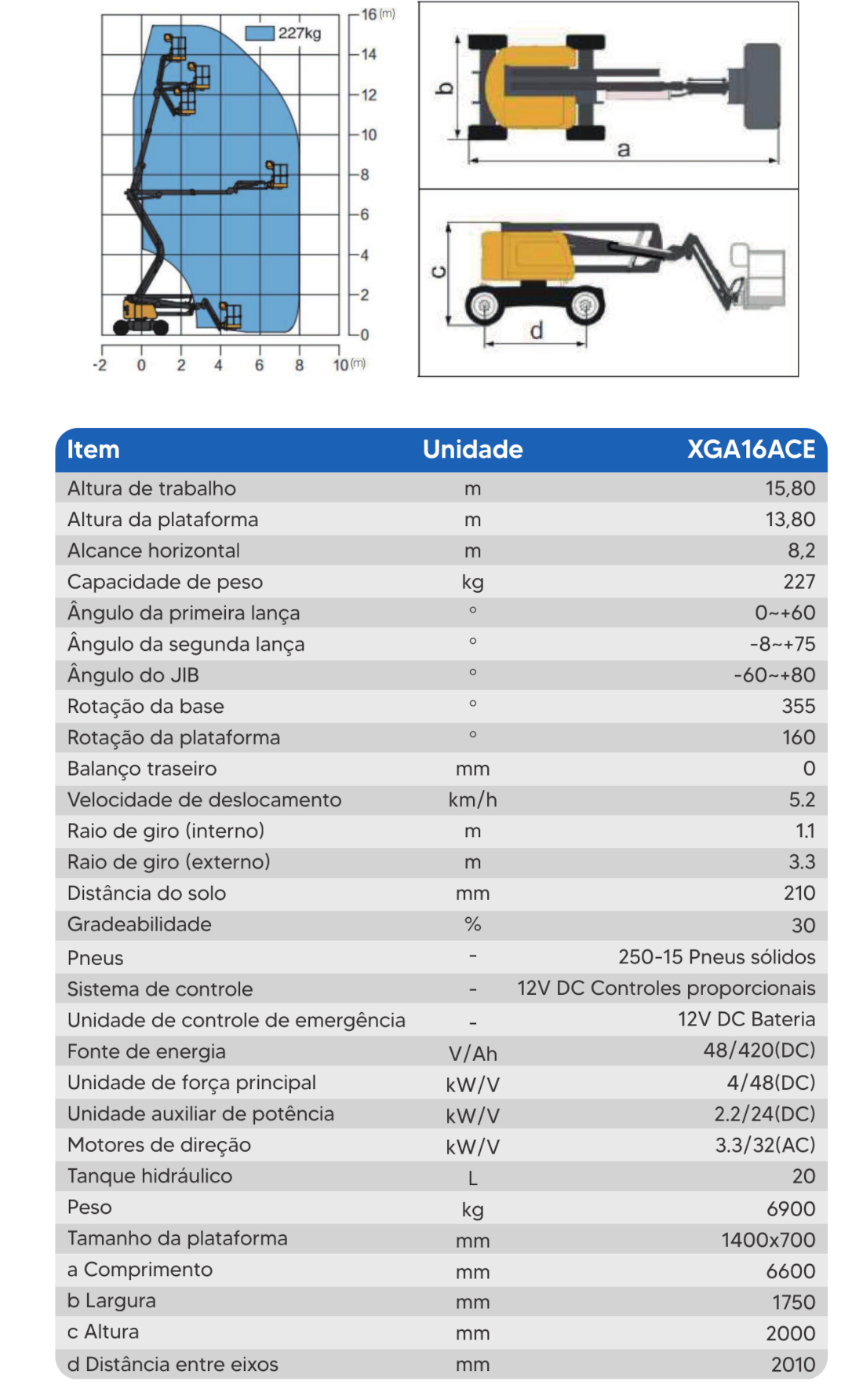 características da plataforma elevatoria articulada XCMG XCA16ACE