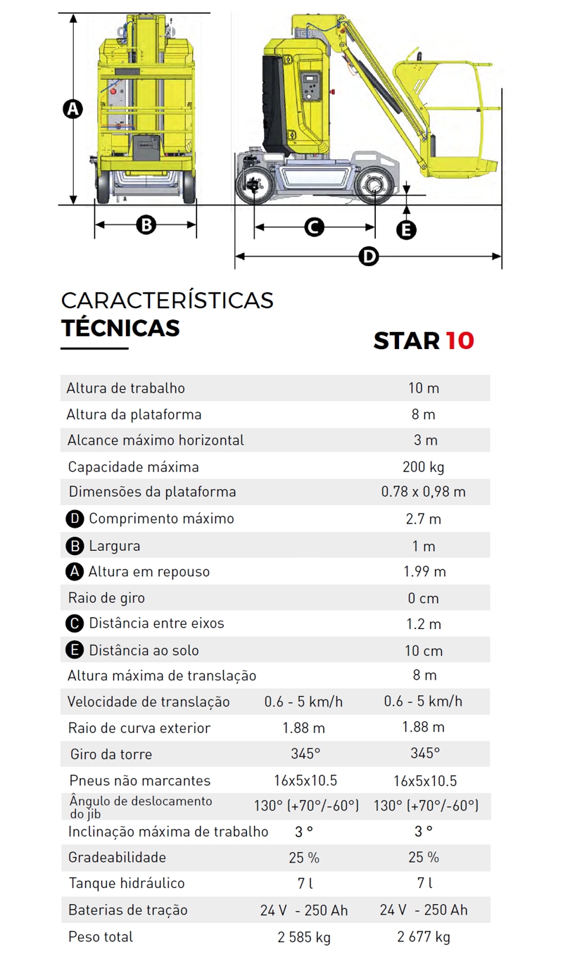 características da plataforma elevatoria HAULOTTE STAR 10