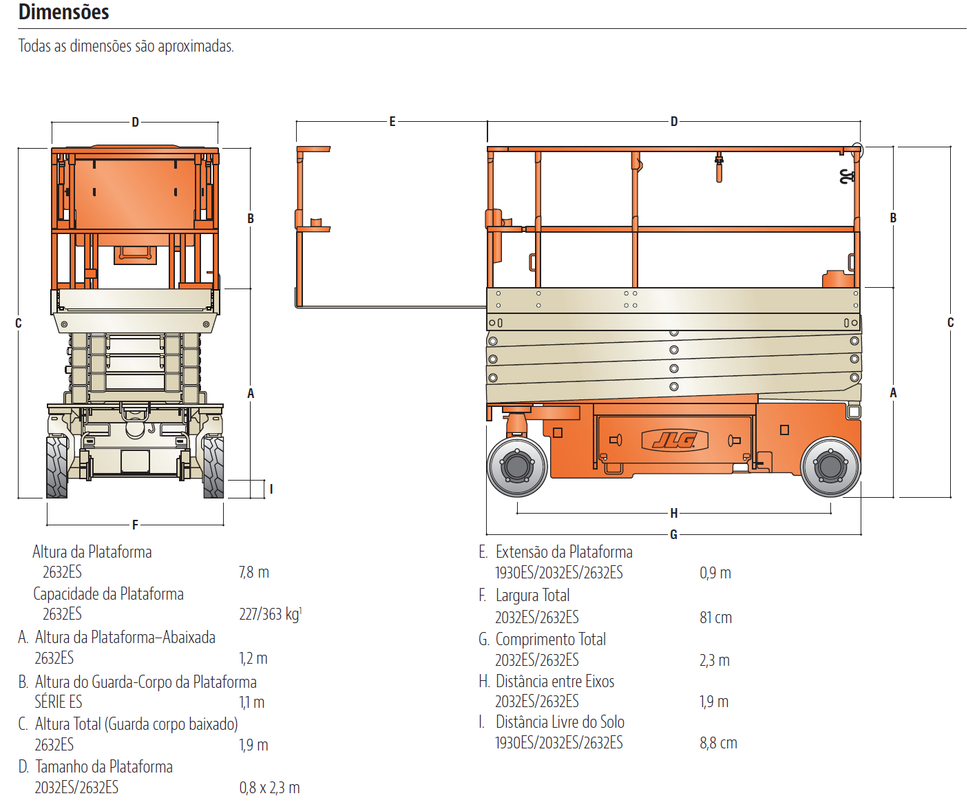 características da plataforma elevatoria JLG 2630S