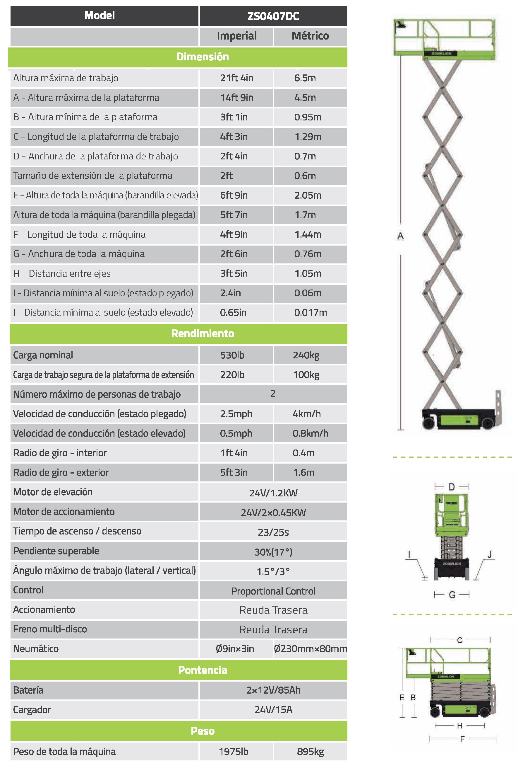 características da plataforma elevatoria ZOOMLION ZS0407DC