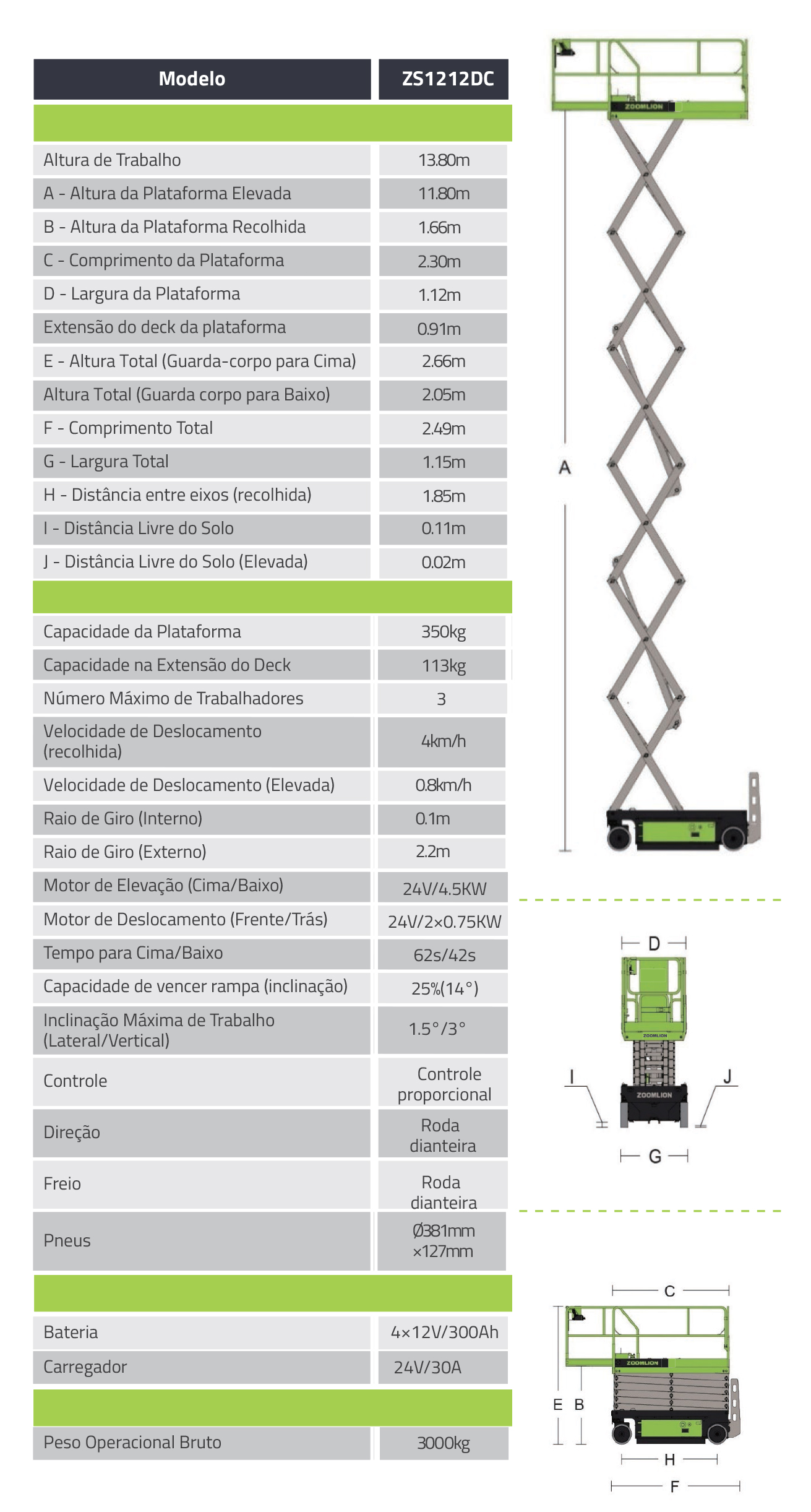 características da plataforma elevatoria ZOOMLION ZS0607ac li