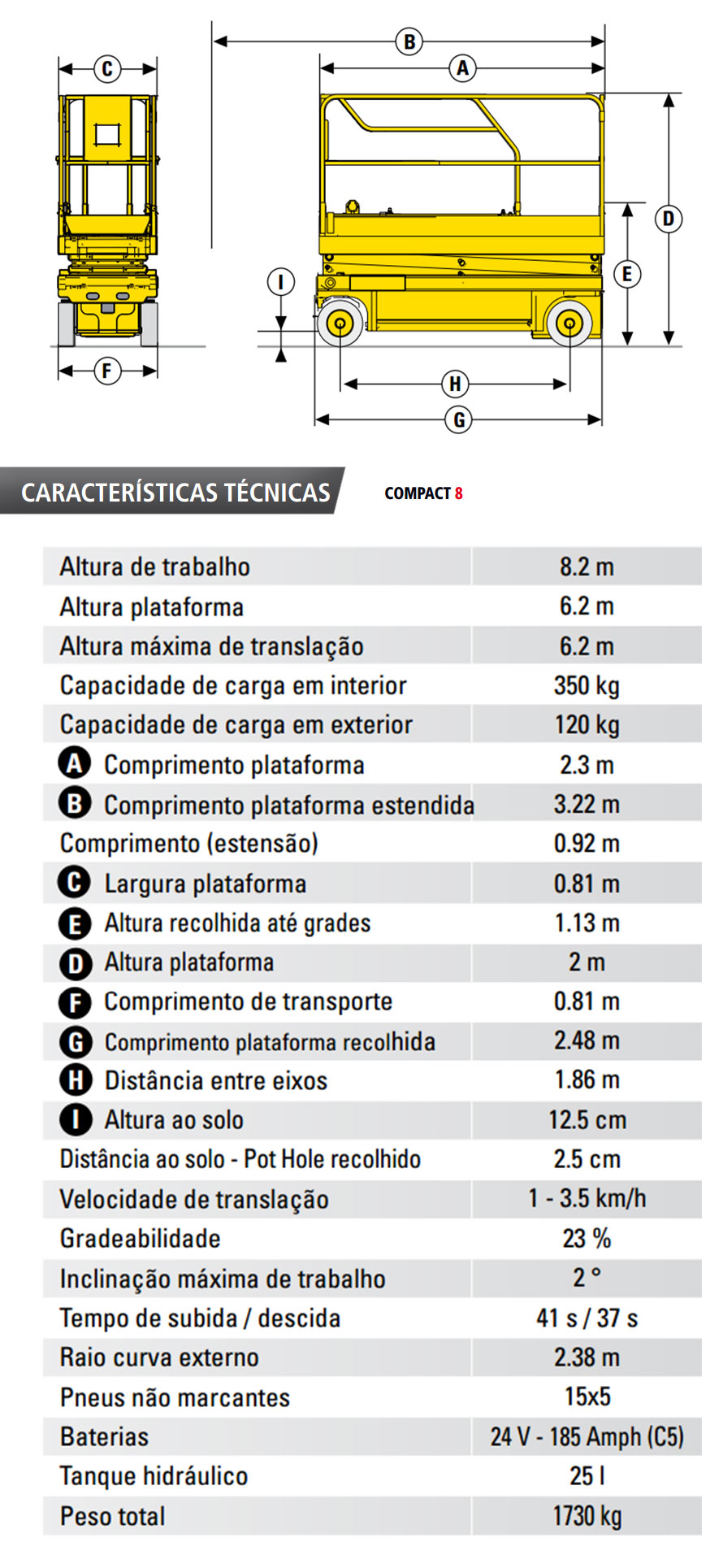 características da plataforma elevatoria HAULOTTE COMPACT 8
