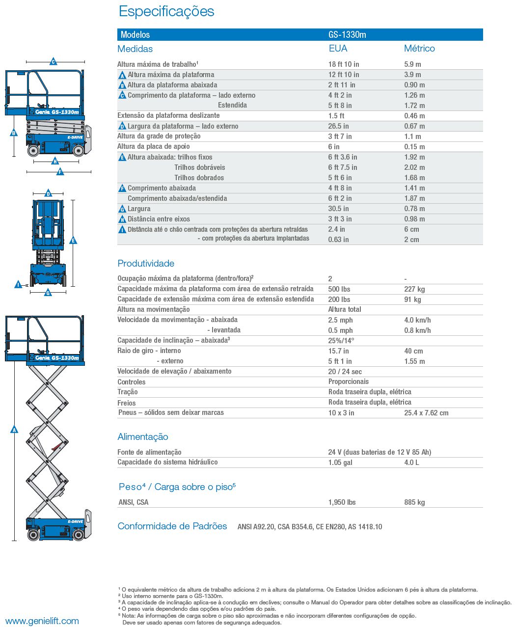 características da plataforma elevatoria genie gs-1330m