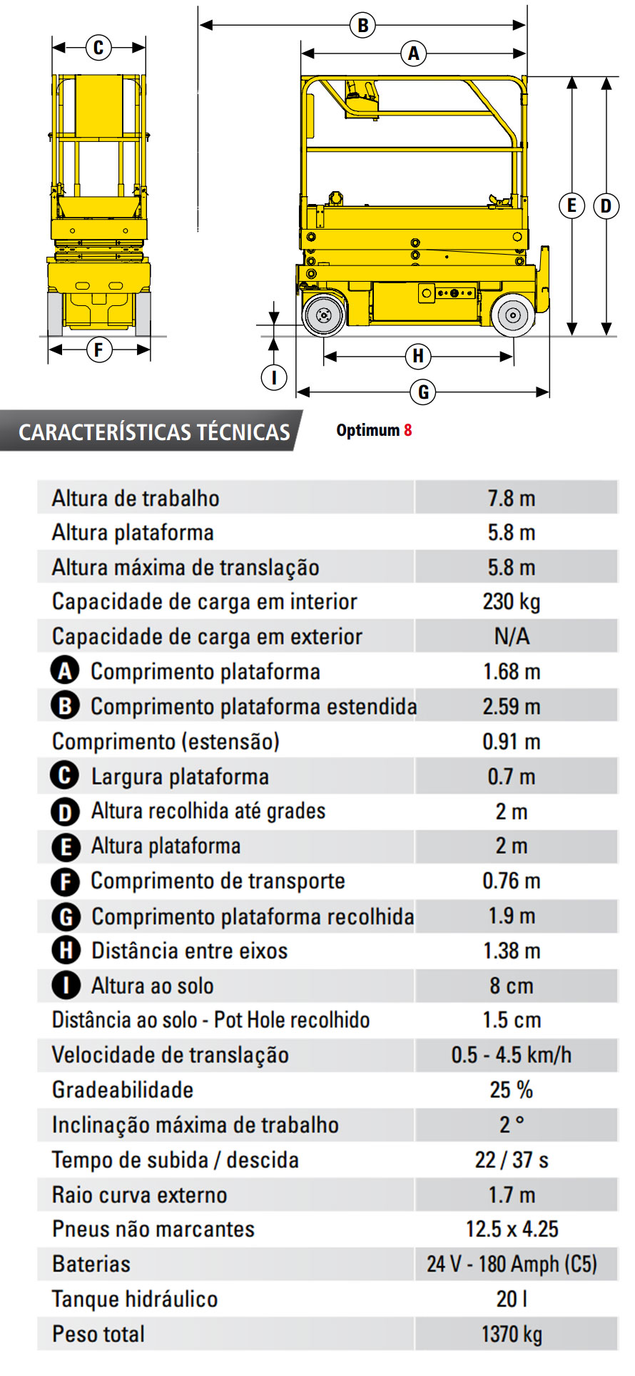 características da plataforma elevatoria HAULOTTE OPTIMUM 8